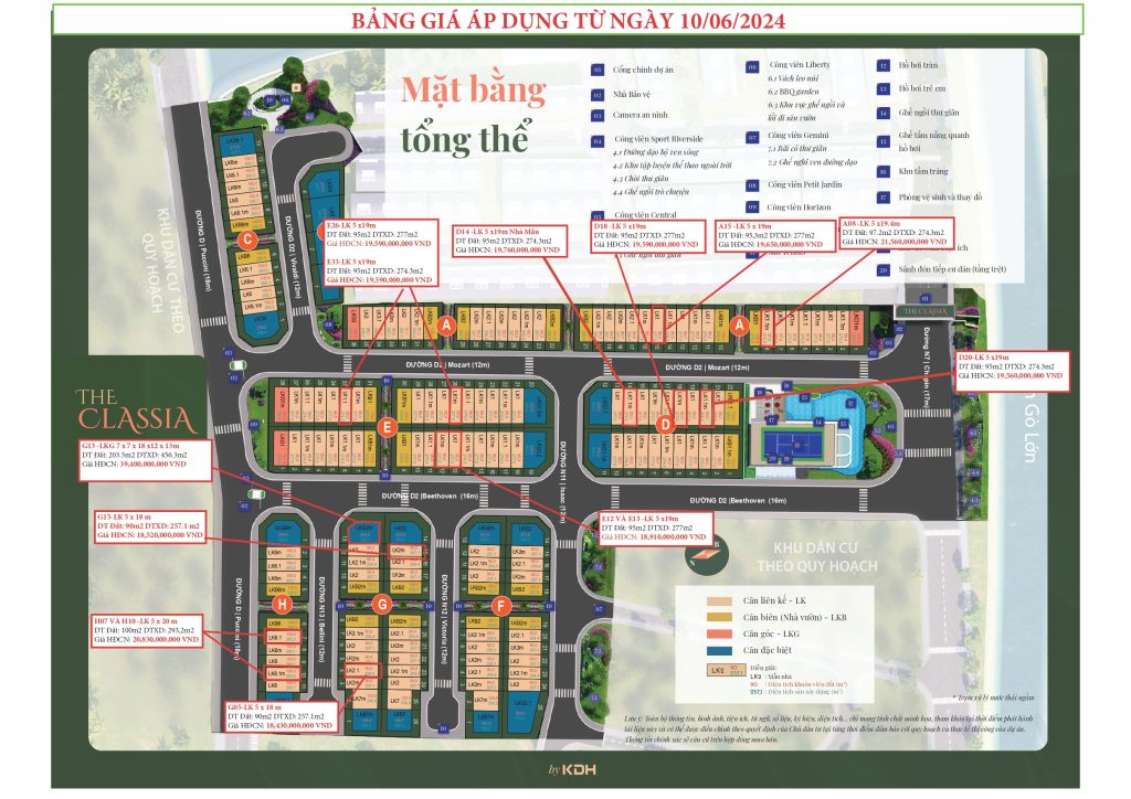 Giỏ hàng 45 căn sổ hồng The Classia Khang Điền cập nhật đến 30.07