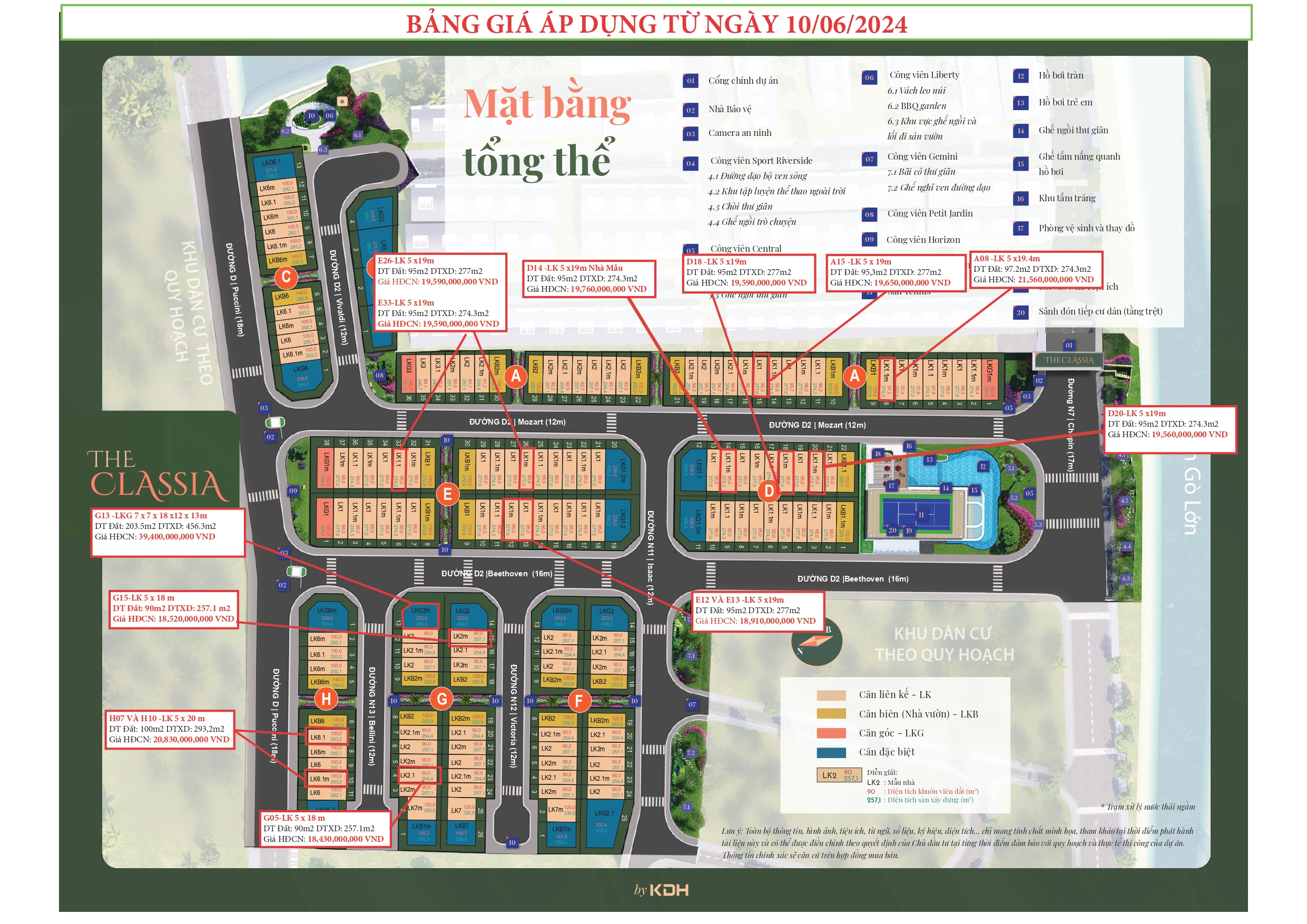 Giỏ hàng 45 căn sổ hồng The Classia Khang Điền cập nhật đến 30.07