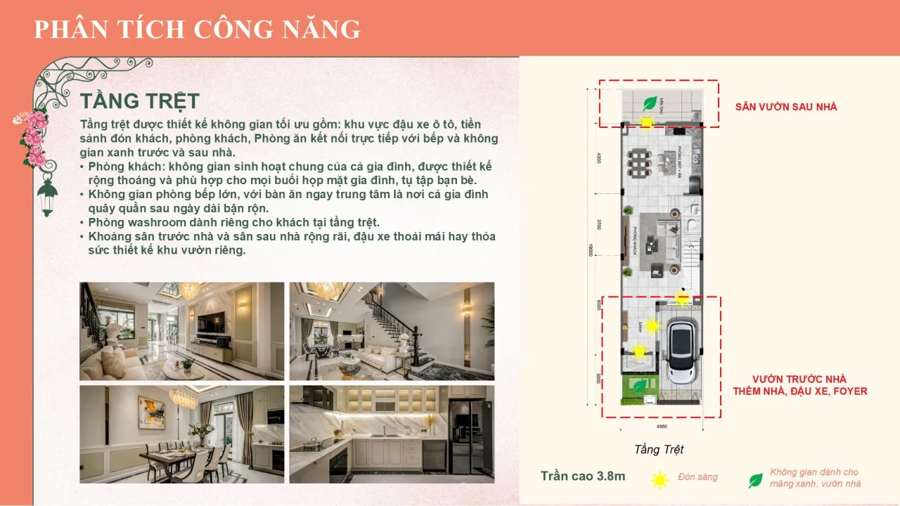 Công năng tầng trệt của dự án The Classia